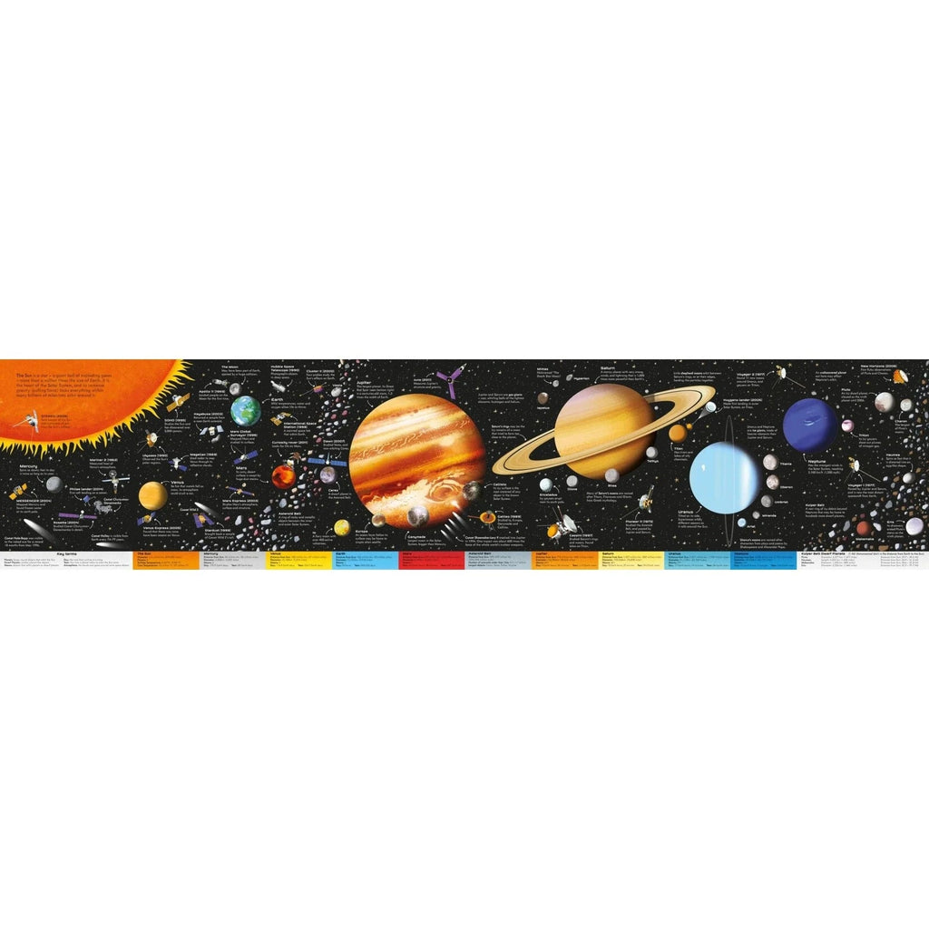 Usborne: Book and 300pc Jigsaw: The Solar System - Timeless Toys